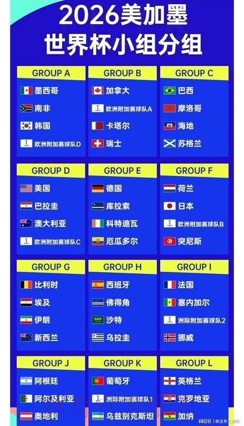 2026世界杯比分注册官方